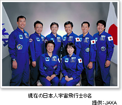 現在の日本人宇宙飛行士8名 提供: JAXA